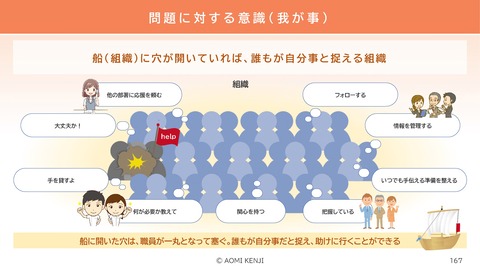 介護職の倫理・法令遵守2024-2_167