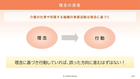 介護職の倫理・法令遵守2024-2_157