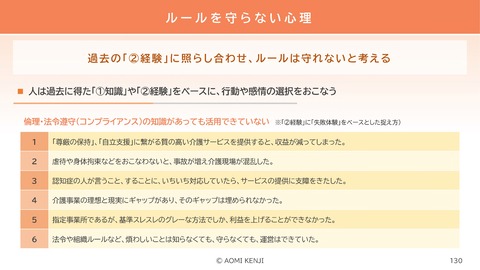 介護職の倫理・法令遵守2024-3_130