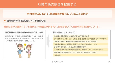 介護職の倫理・法令遵守2024-1_30