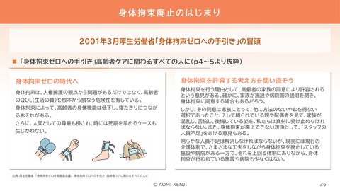 介護職の倫理・法令遵守2024-1_36