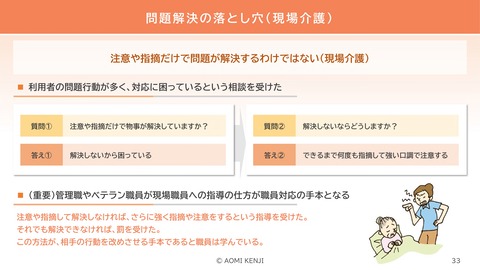 介護職の倫理・法令遵守2024-1_33