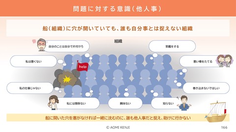介護職の倫理・法令遵守2024-2_166