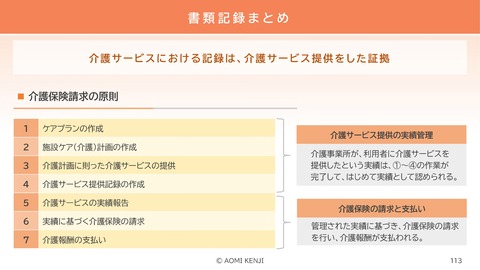 介護職の倫理・法令遵守2024-3_113