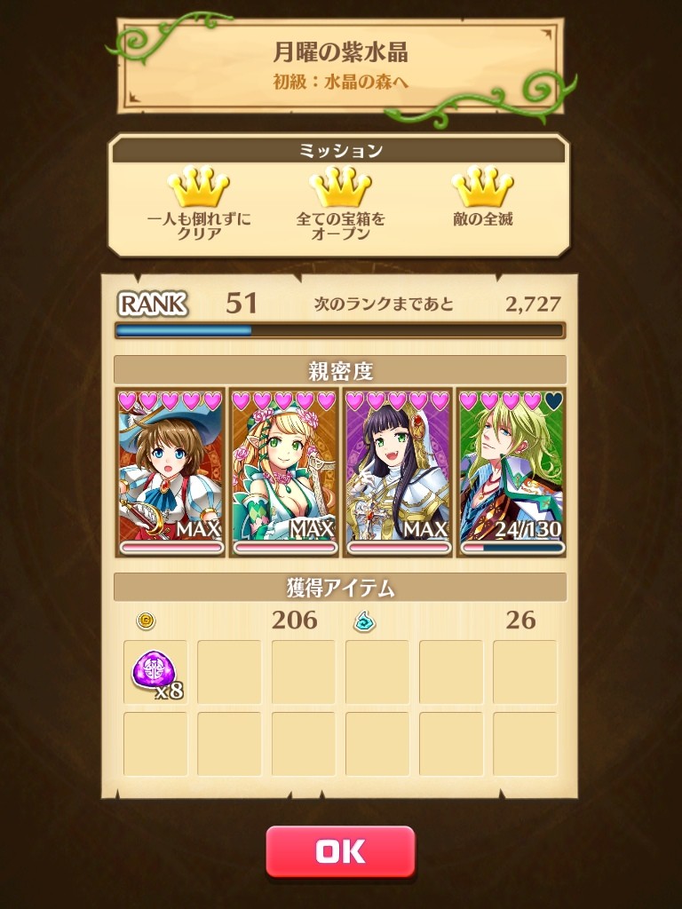 白猫プロジェクト攻略 効率よくルーン稼ぎ曜日ダンジョン入手階級別比較 Aomiku のブログ