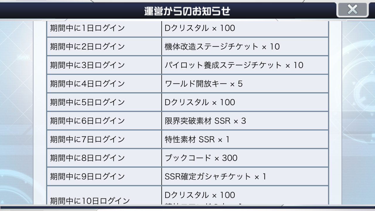 スパロボdd お正月キャンペーンスーパーロボット大戦dd無課金攻略 Aomiku のブログ スパロボdd お正月キャンペーンスーパーロボット大戦dd無課金攻略 Aomiku のブログ