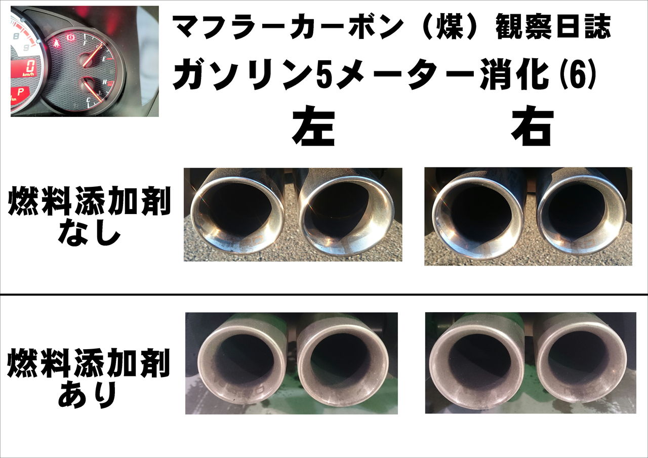 Gwの長距離ドライブついでに汚れたエンジンを洗浄 行きも 帰りも ポポビタンzwww ガソリン添加エンジン洗浄剤の話 aomのどうでもいい話 Gwの長距離ドライブついでに汚れたエンジンを洗浄 行きも 帰りも ポポビタンzwww ガソリン添加エンジン洗浄剤の話 aomのどうでもいい話