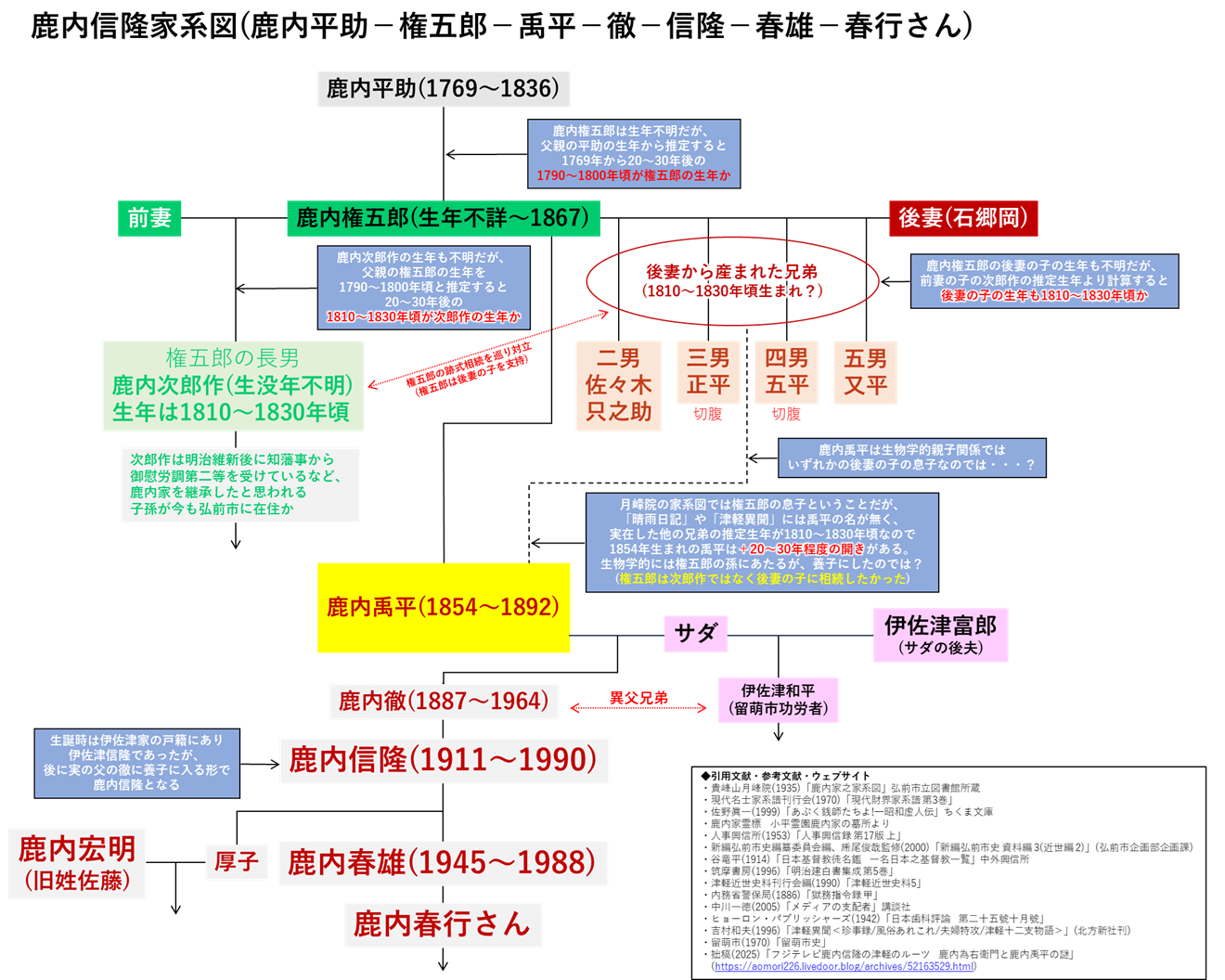 ���⿮δ�ȷϿޡ�ʿ���ݸ���Ϻ���ʿ��Ű�ݿ�δ�ݽ�ͺ�ݽչԻ��