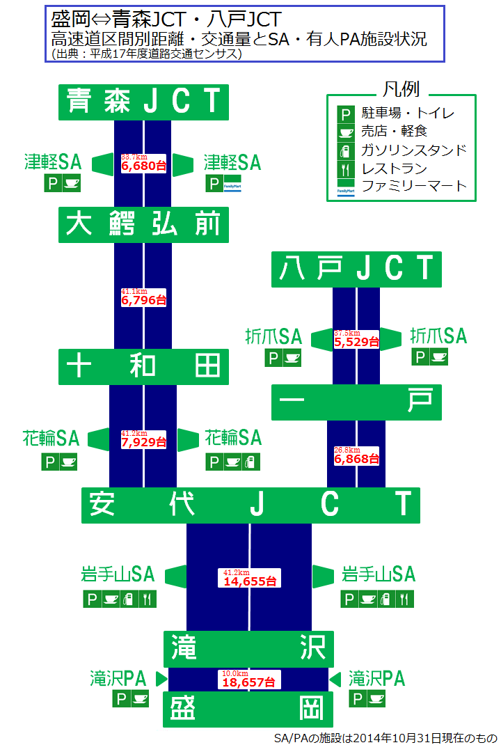 盛岡以北の高速道路の休憩施設について ブロ玉 Blog Saitama