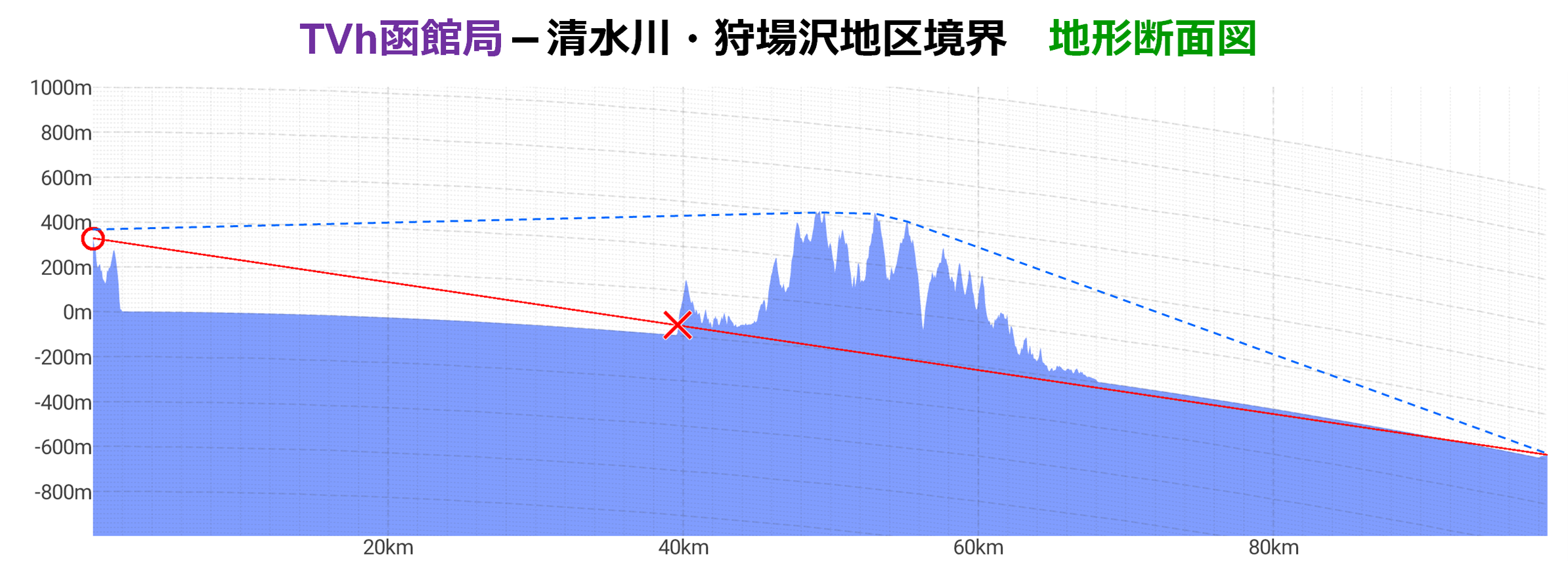 ¼í¾ìÂôÀ¶¿åÀî¶³¦