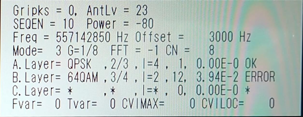 SAY�Წ�������