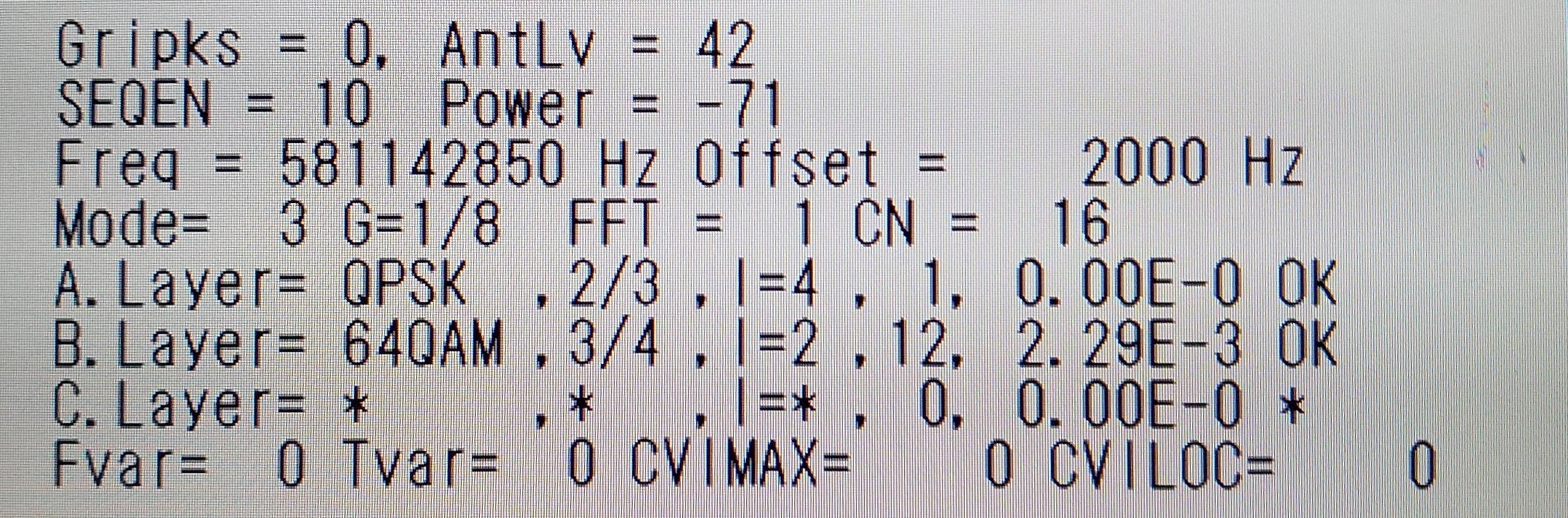 STV�������