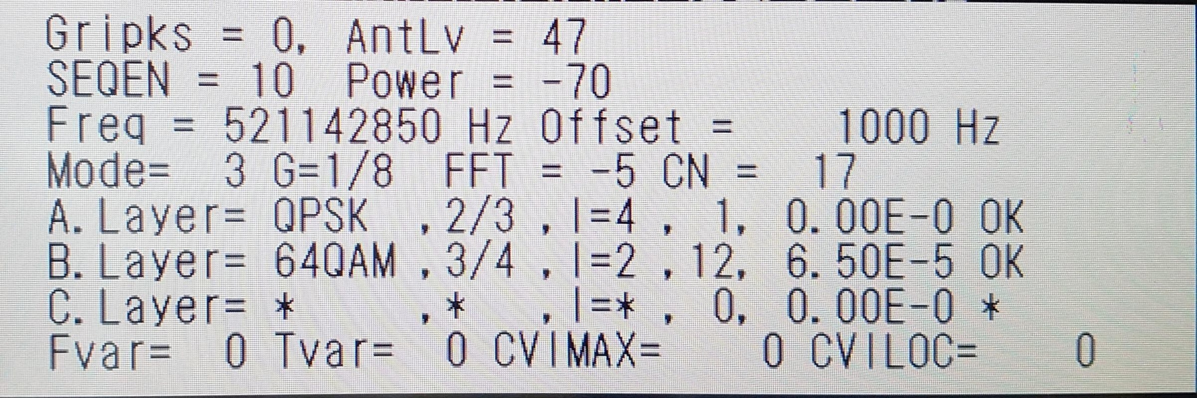 ������021