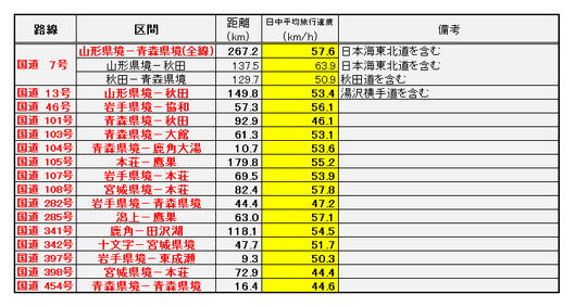 ���ġ�ϩ����ʿ��ι��®��