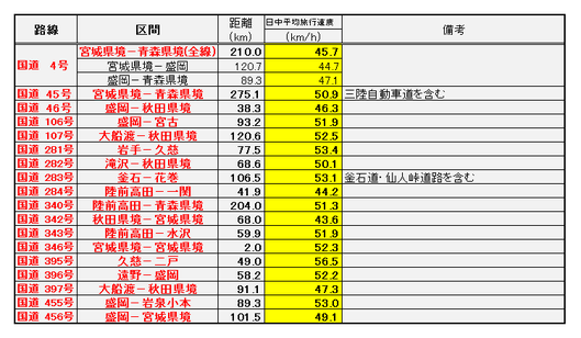 ��ꡡϩ����ʿ��ι��®��