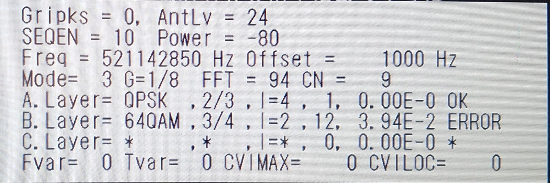 ������015