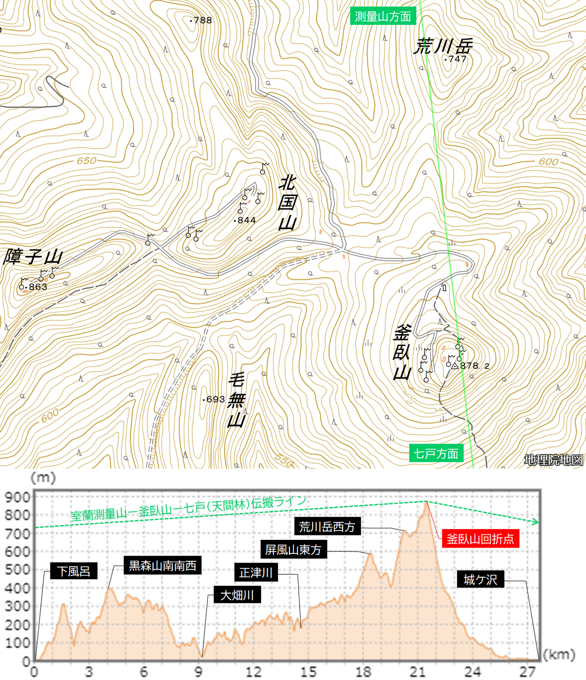SHIMOKITA ROUTE