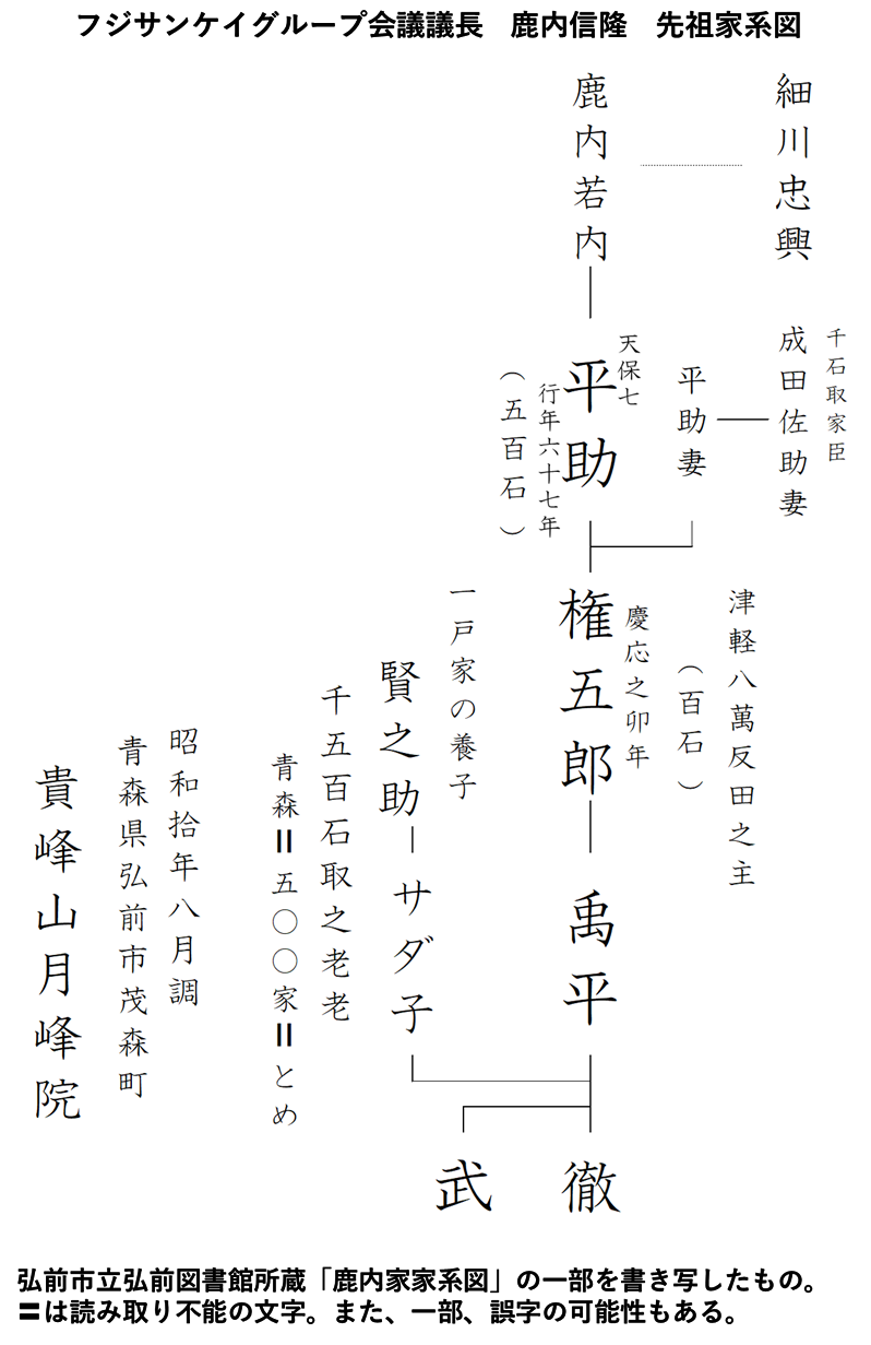 ���⿮δ�����ĤβȷϿ�