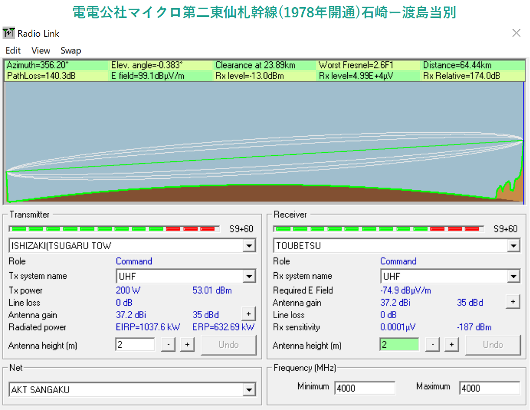 �к����������