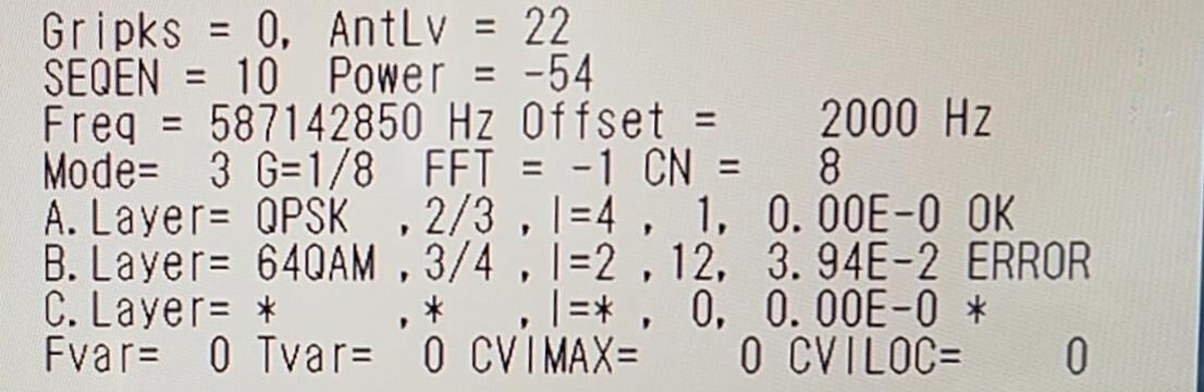 IZ������