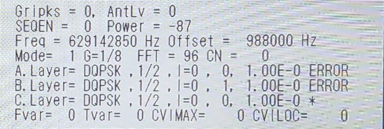 ����AKT������Ѷ�