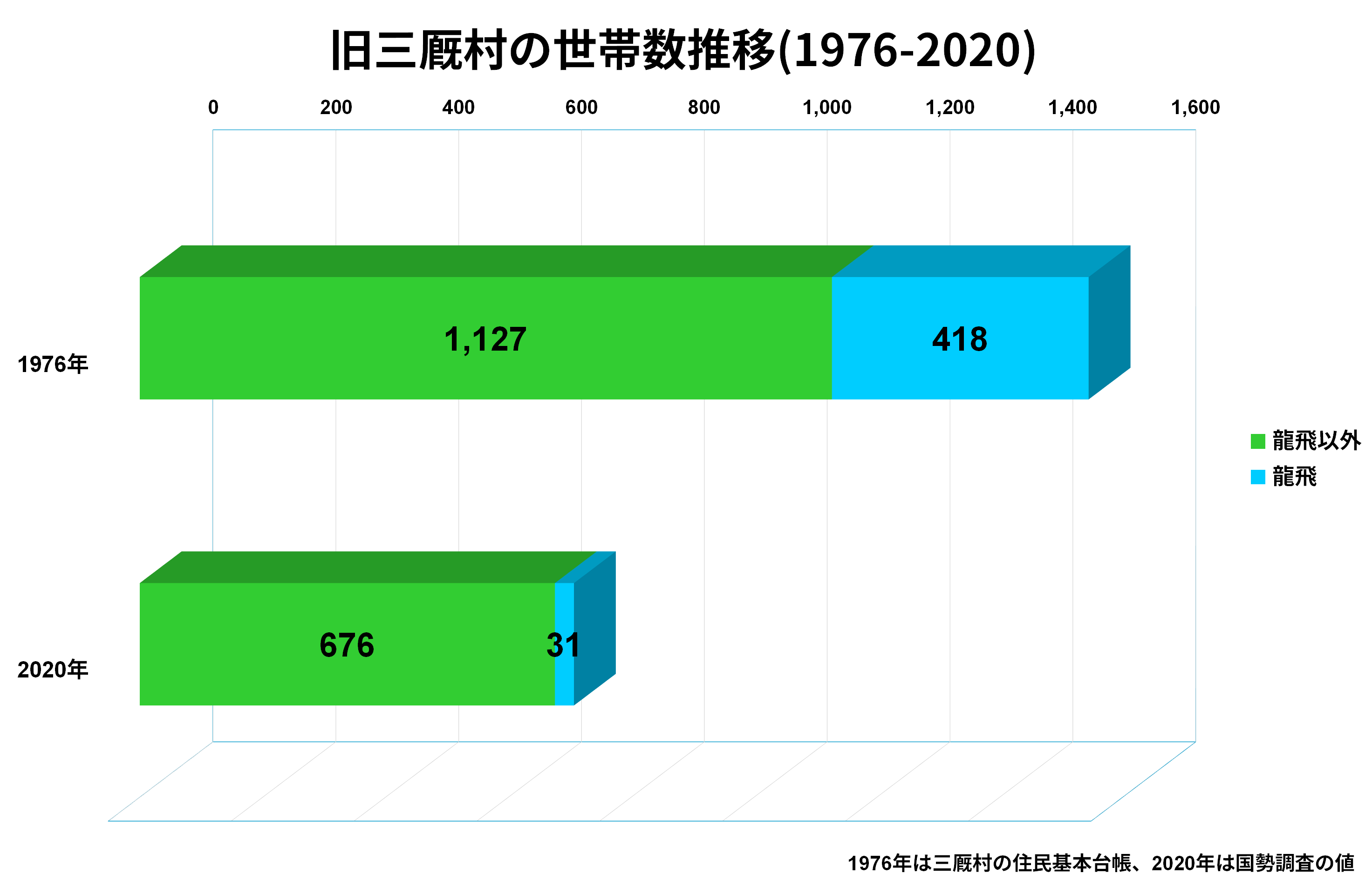 ����¼���ӿ����