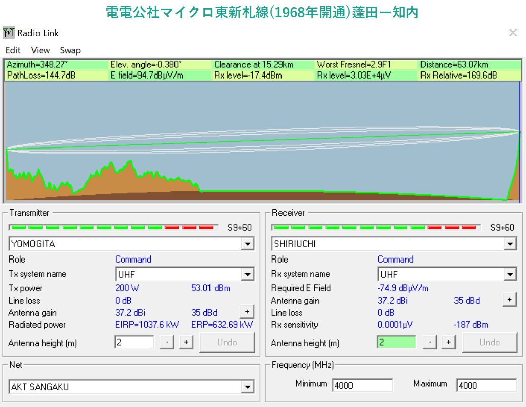 ˩�ġ�����