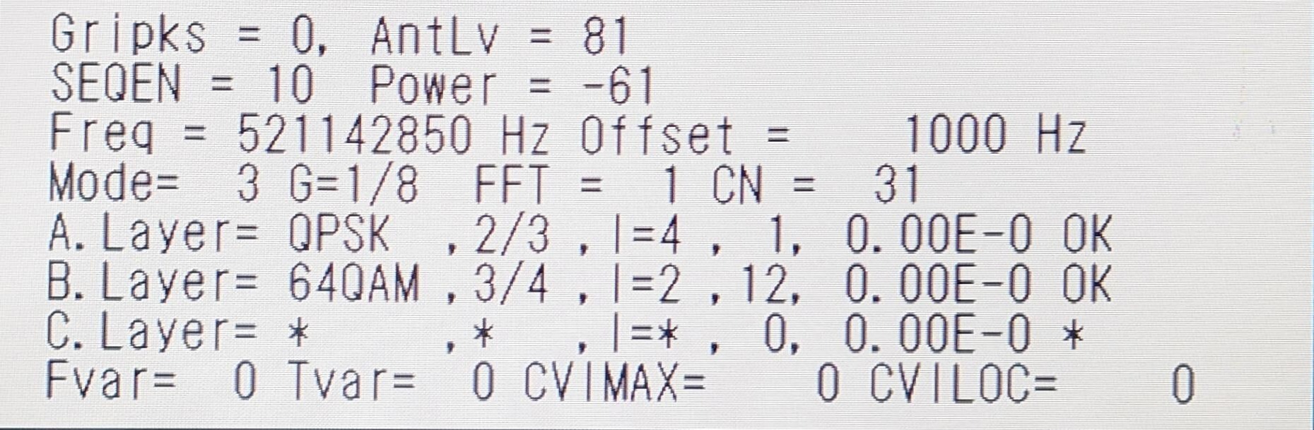 ������024