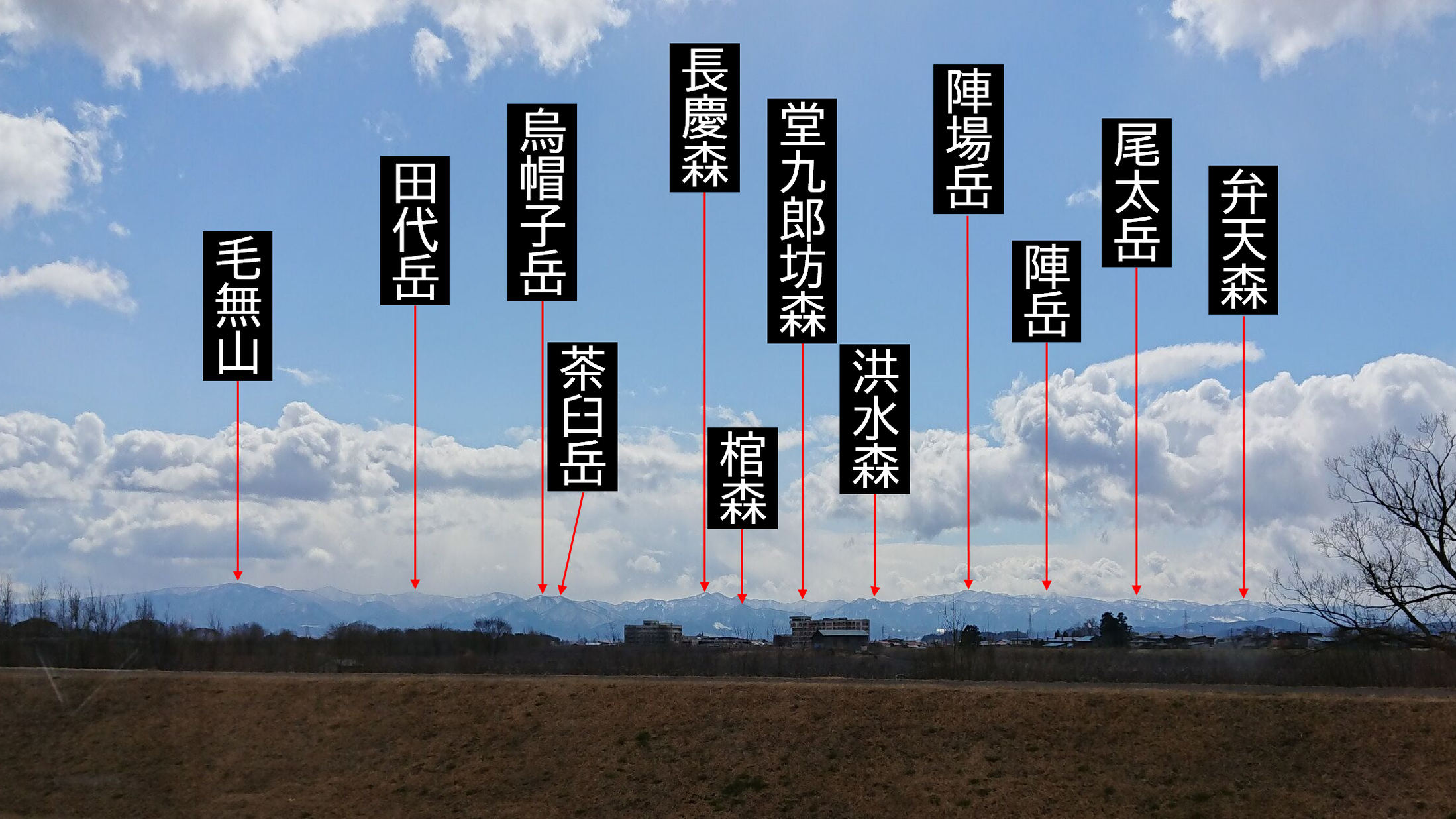 Higashi-Shirakami from Itayanagi
