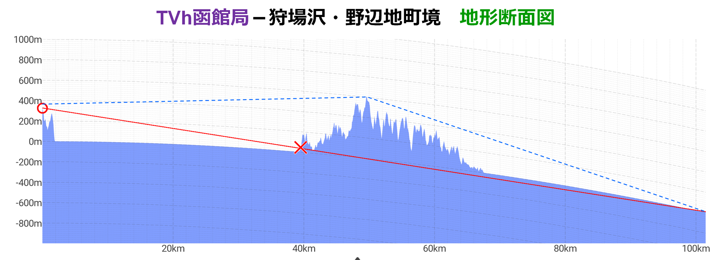 ¼í¾ìÂôÌîÊÕÃÏÄ®¶