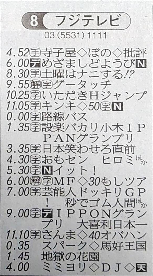 bの受信c Nが観測史上最高を記録 ブロ玉 Blog Saitama bの受信c Nが観測史上最高を記録 ブロ玉 Blog Saitama