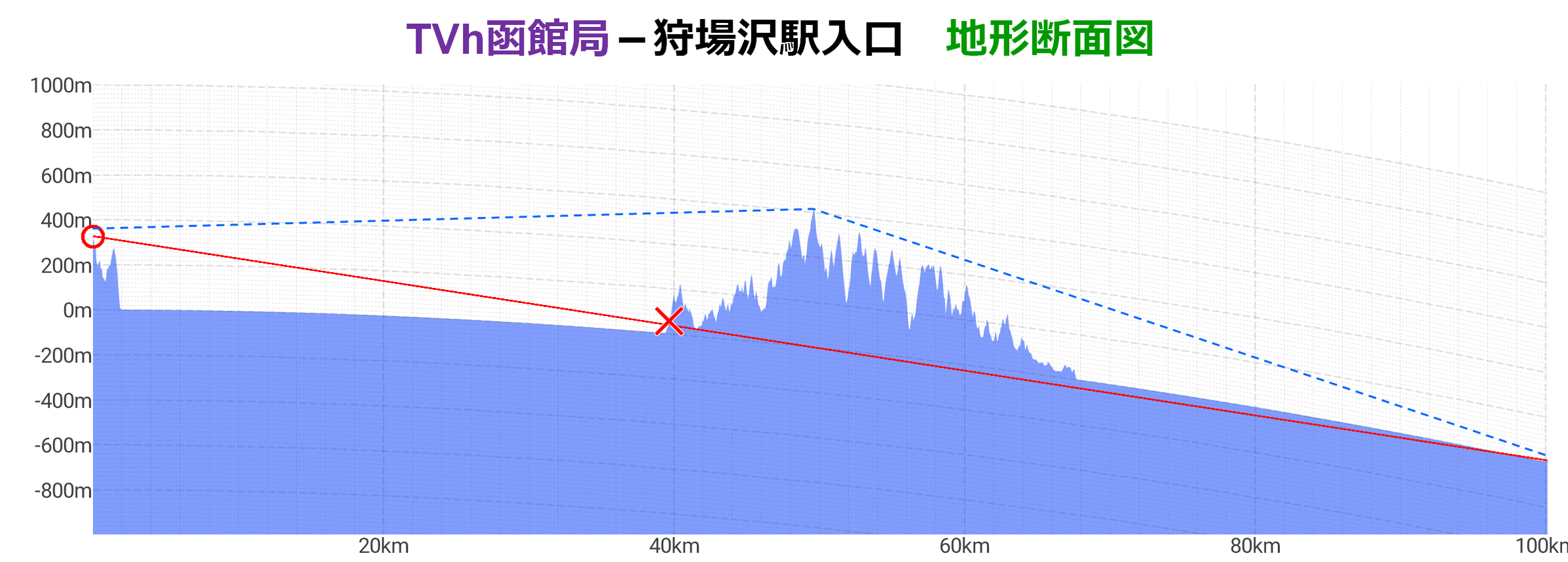 ¼í¾ìÂô±ØÆþ¸ý