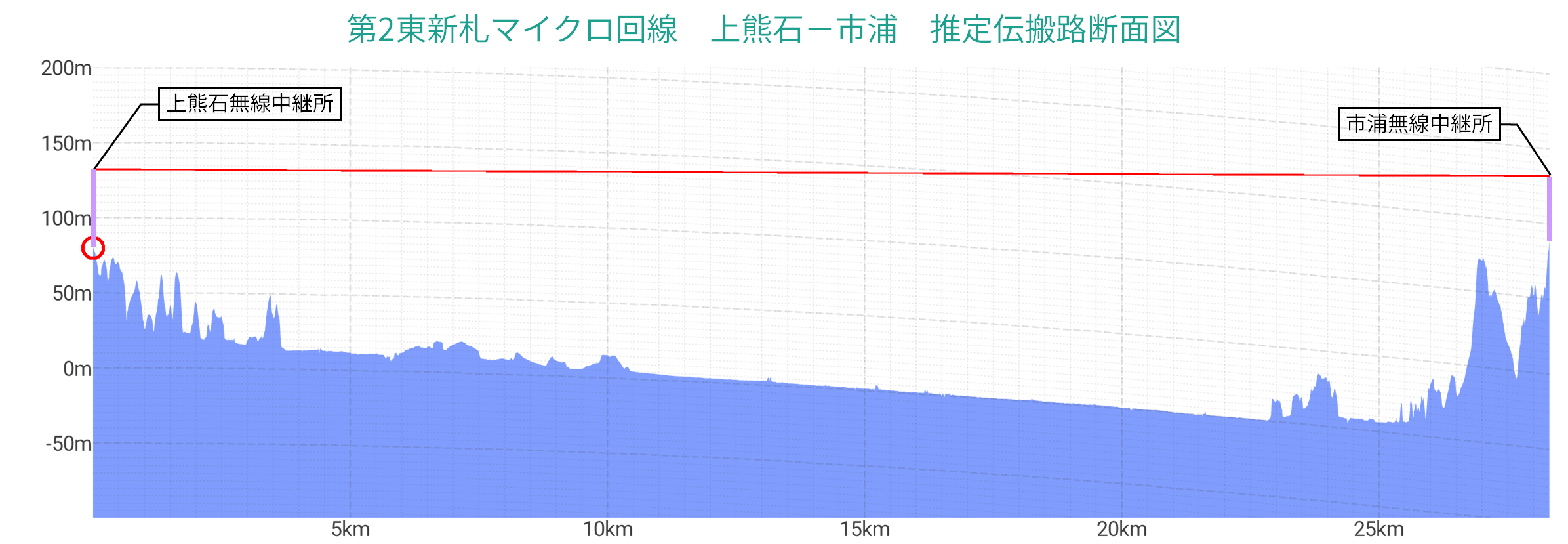 ��2�쿷���巧�СݻԱ��������̿�