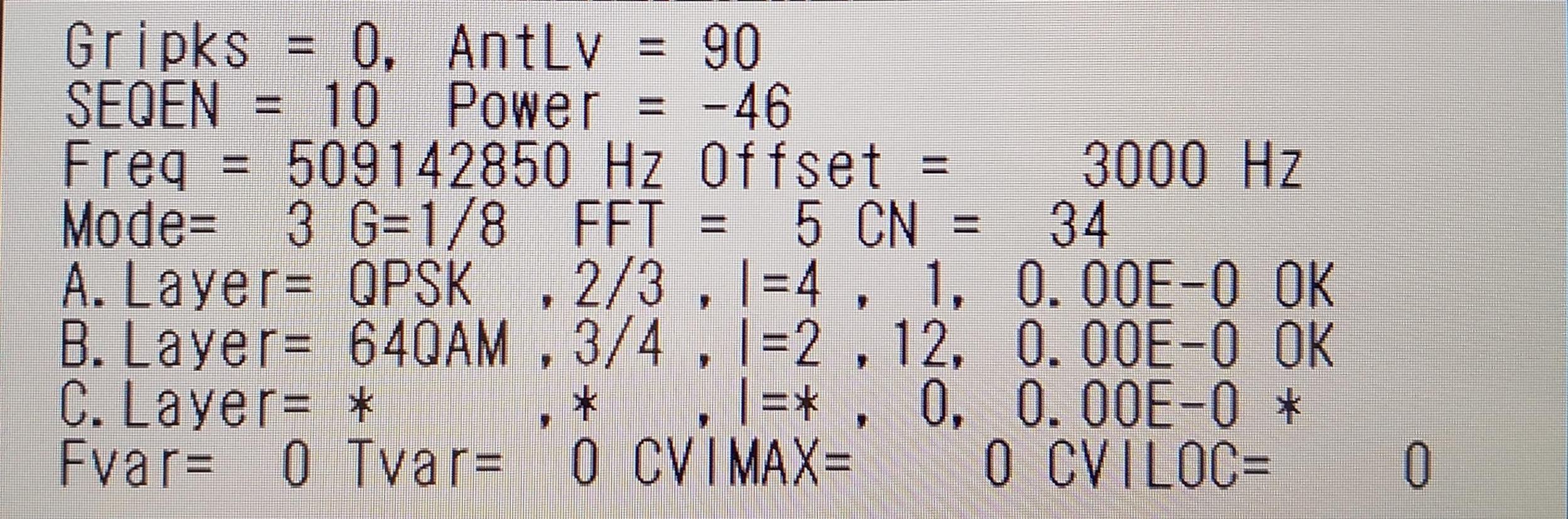 �����޷�