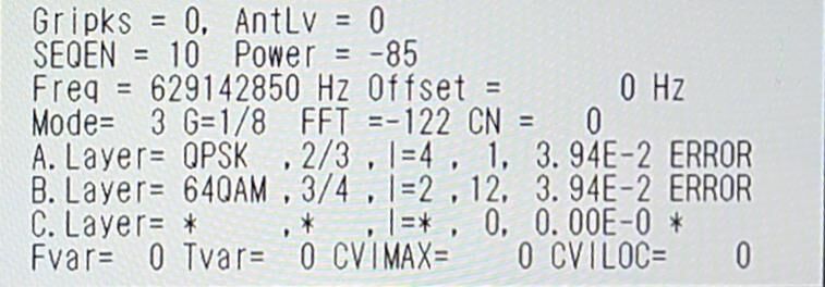 ������AKT������Ѷ�