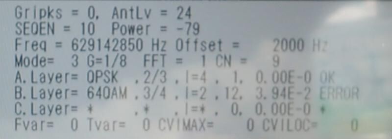 ͼ���AKT������Ѷ�