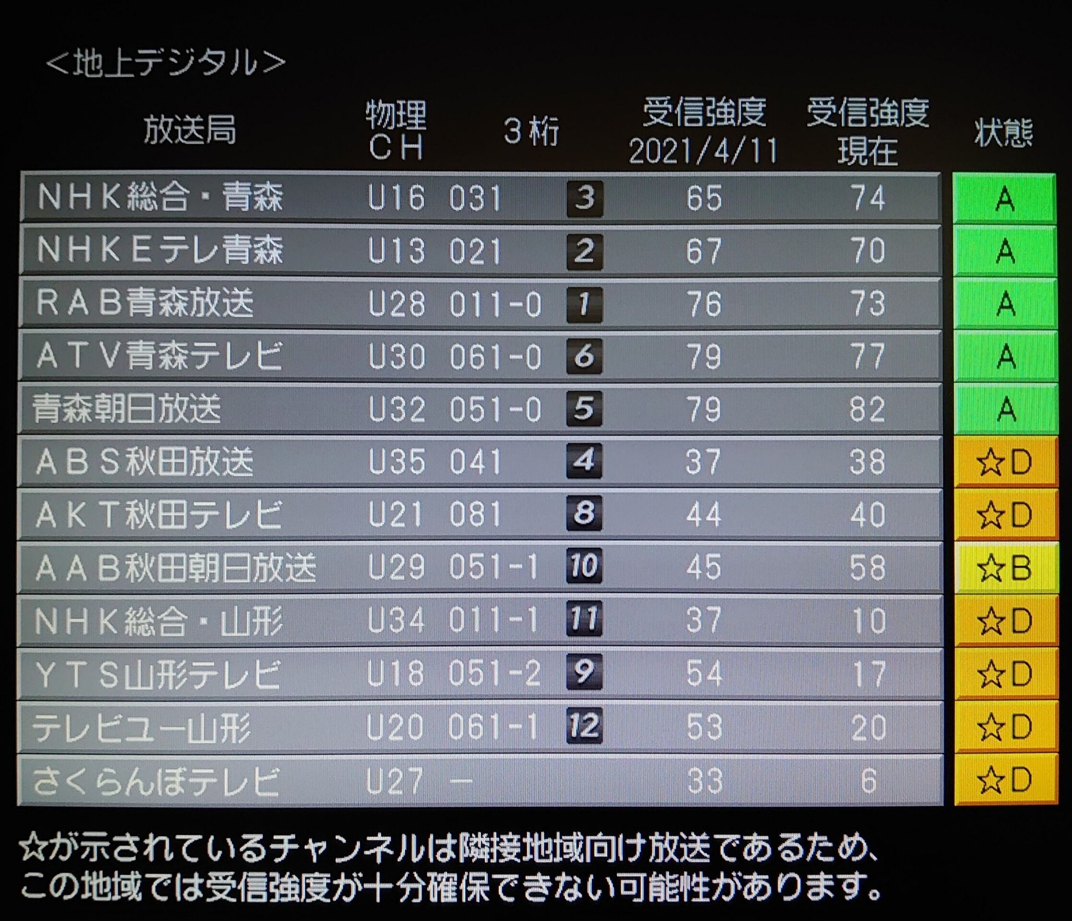20210503m