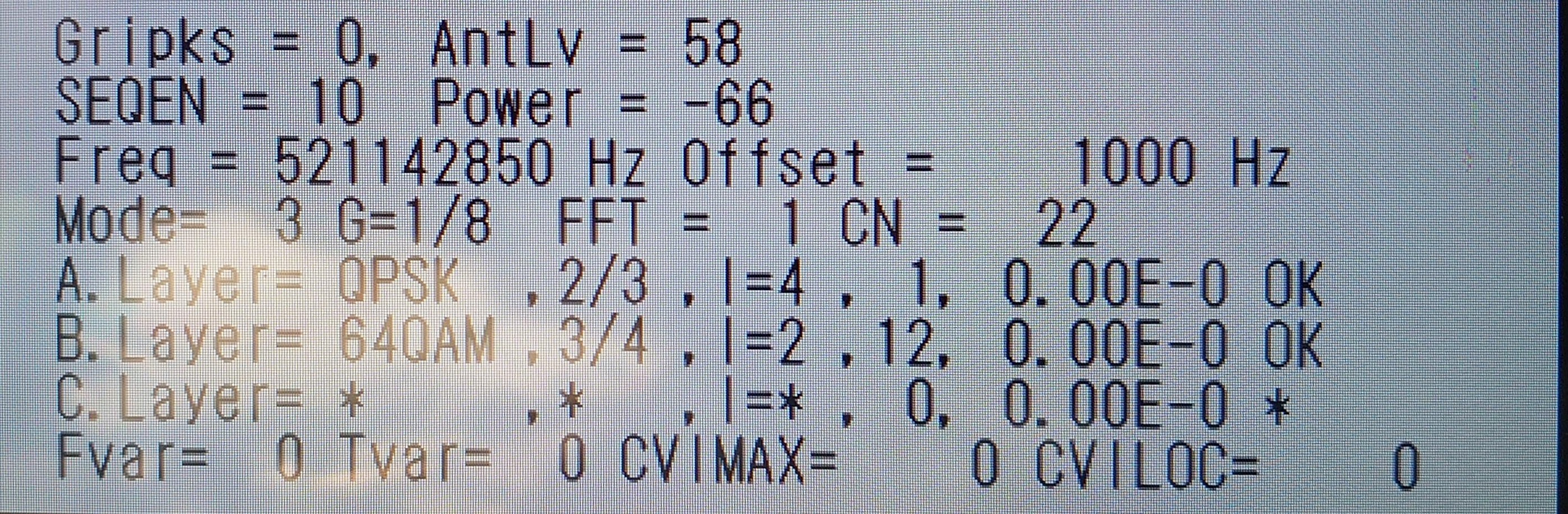 ������020