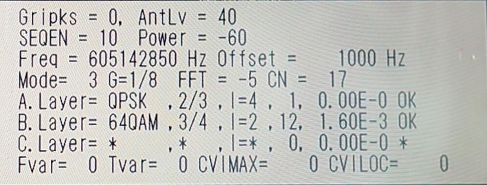 STV������