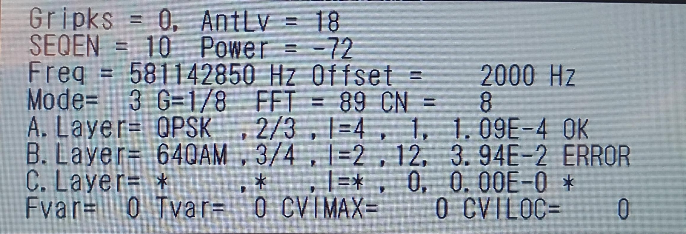 STV��������