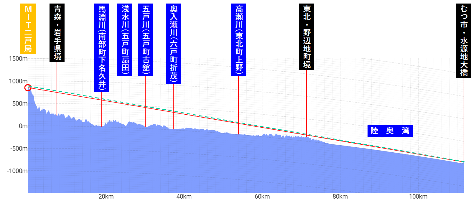 ��͡ݤ�Ŀ帻���綶