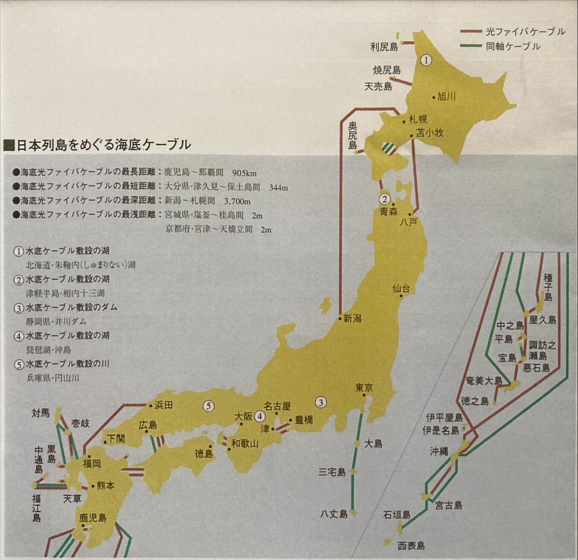 NTT¤Î10ǯ : 1985¢ª1995¡¡»ñÎÁÊÔ P58