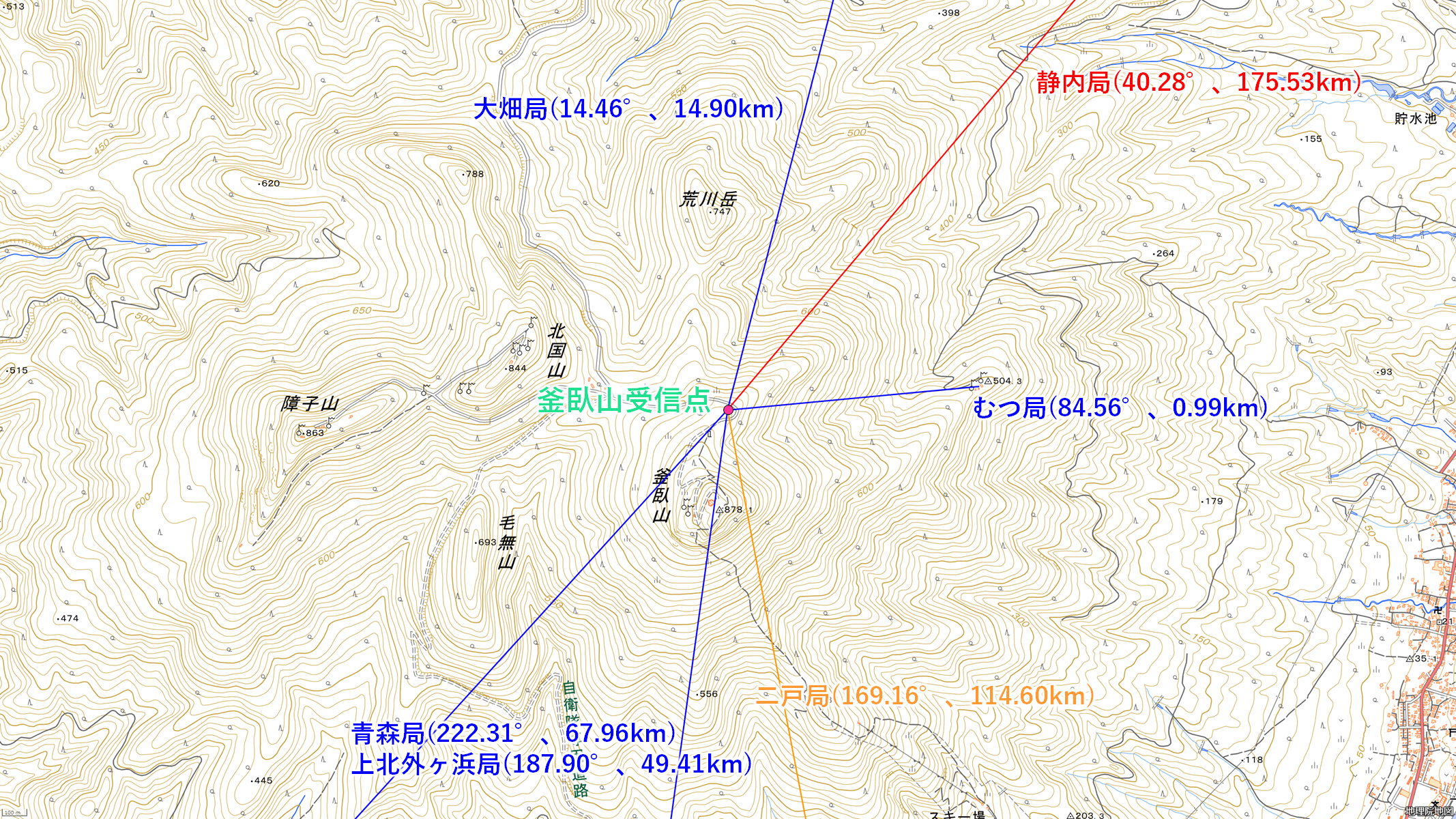 ���黳��������