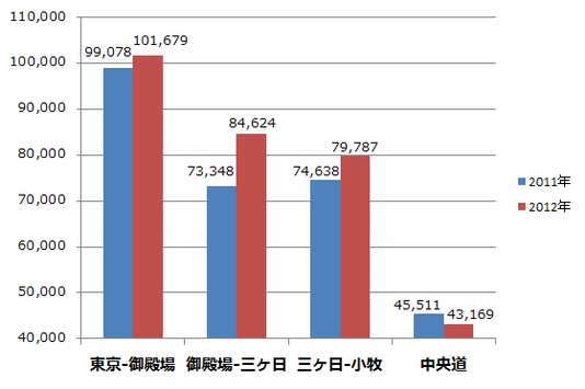 ����̾���̸����̾�ֹ�®ƻϩ�����̿��