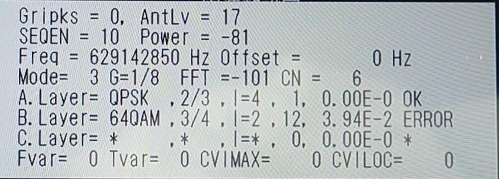 î��AKT������Ѷ�