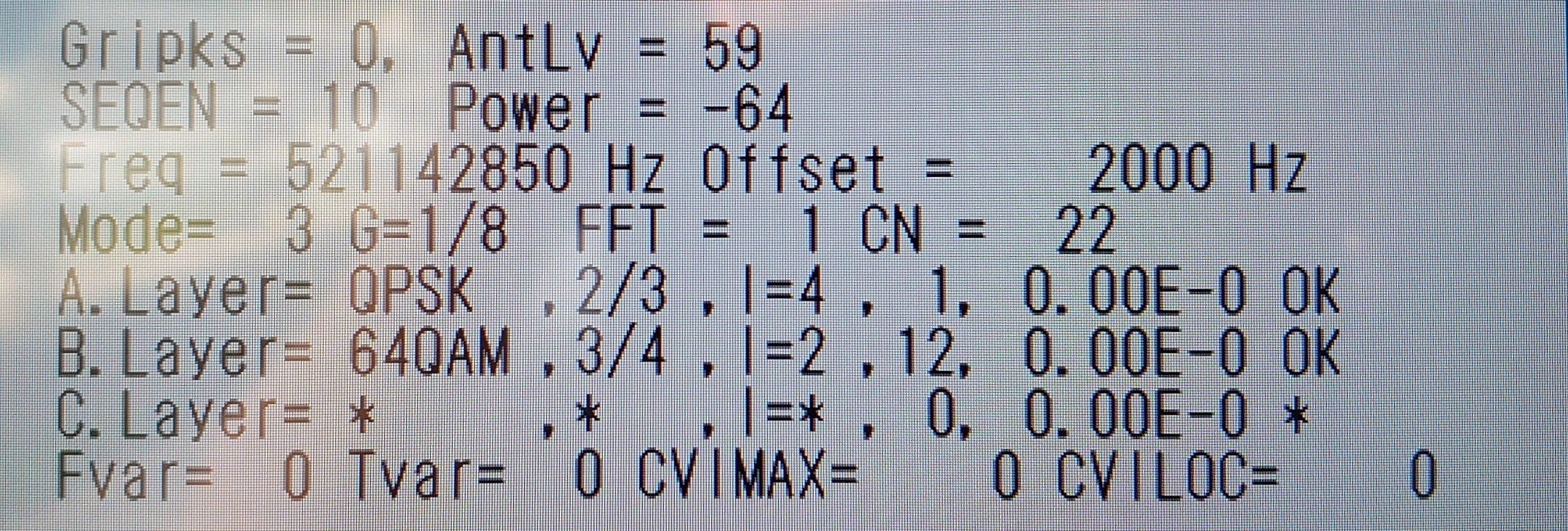 AKT�����ǡ��������Ի���