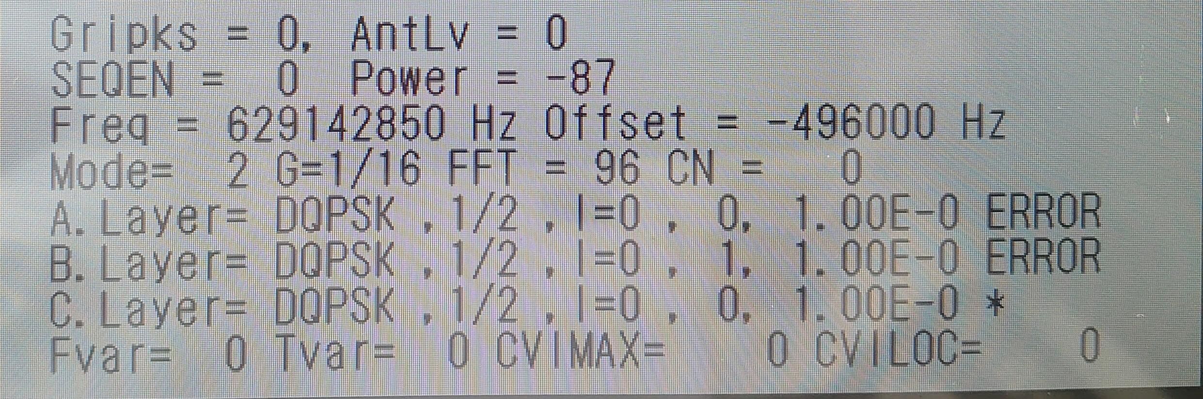 ����AKT������Ѷ�