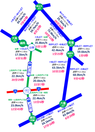 �Ѳ�����ϡ�ʿ��ι��®�١�ƻϩ���̥��󥵥�2010ǯ��