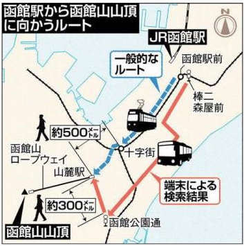 doushin hakodate map