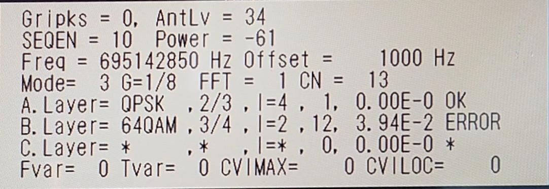 IQ������